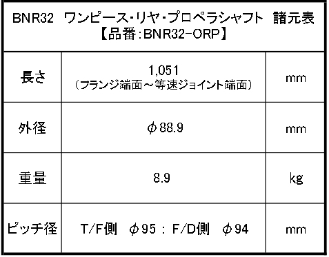 BNR32スカイラインGTR用　ワンピース・リヤ・プロペラシャフト諸元表