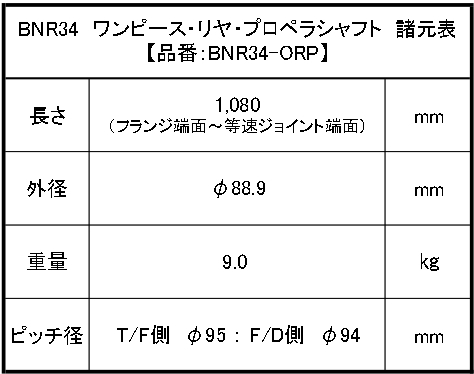BNR34スカイラインGTR用　ワンピース・リヤ・プロペラシャフト諸元表
