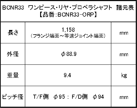 BCNR33スカイラインGTR用　ワンピース・リヤ・プロペラシャフト諸元表
